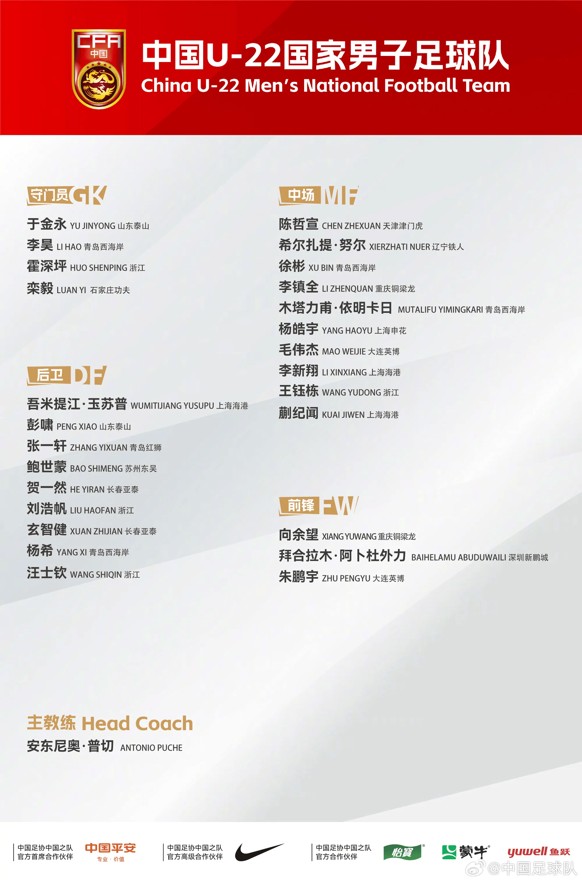 辽宁铁人足, 蒯纪闻, 苏州东吴足 辽宁铁人足, 蒯纪闻, 苏州东吴足