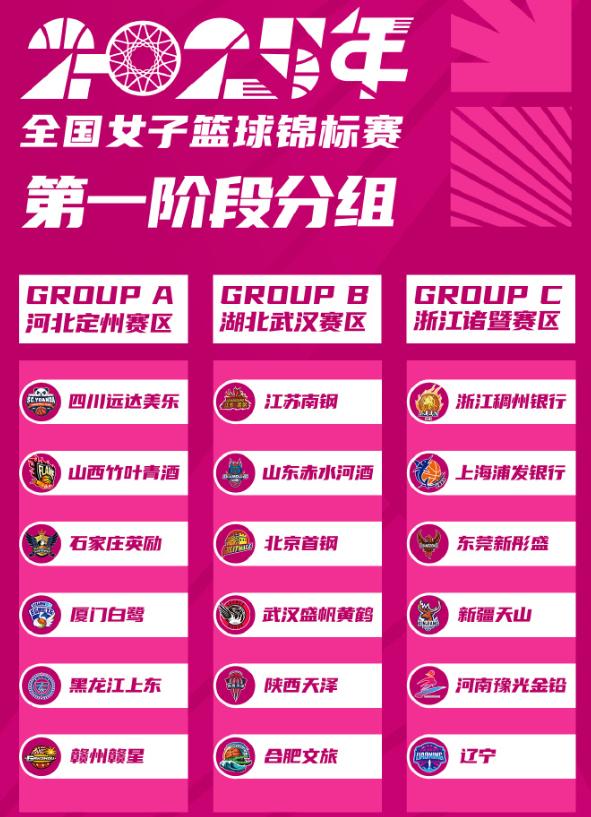 连冠很稳, 队是