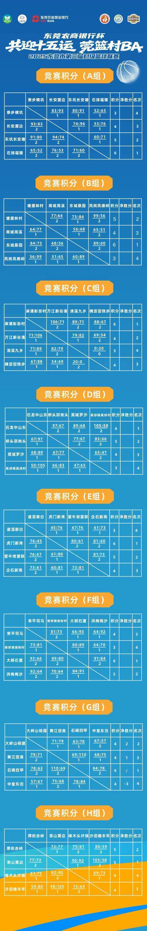 洪梅梅沙 洪梅梅沙